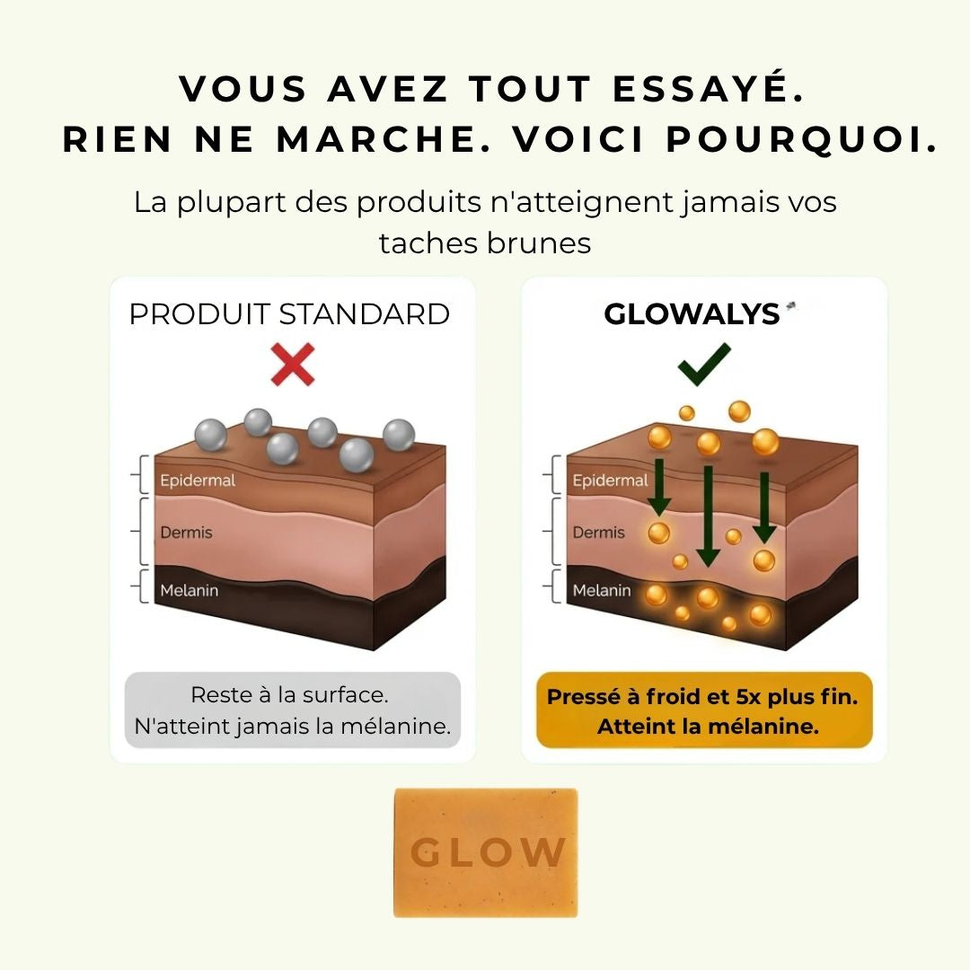 Glow Bar -  nettoyant anti tâches et éclat